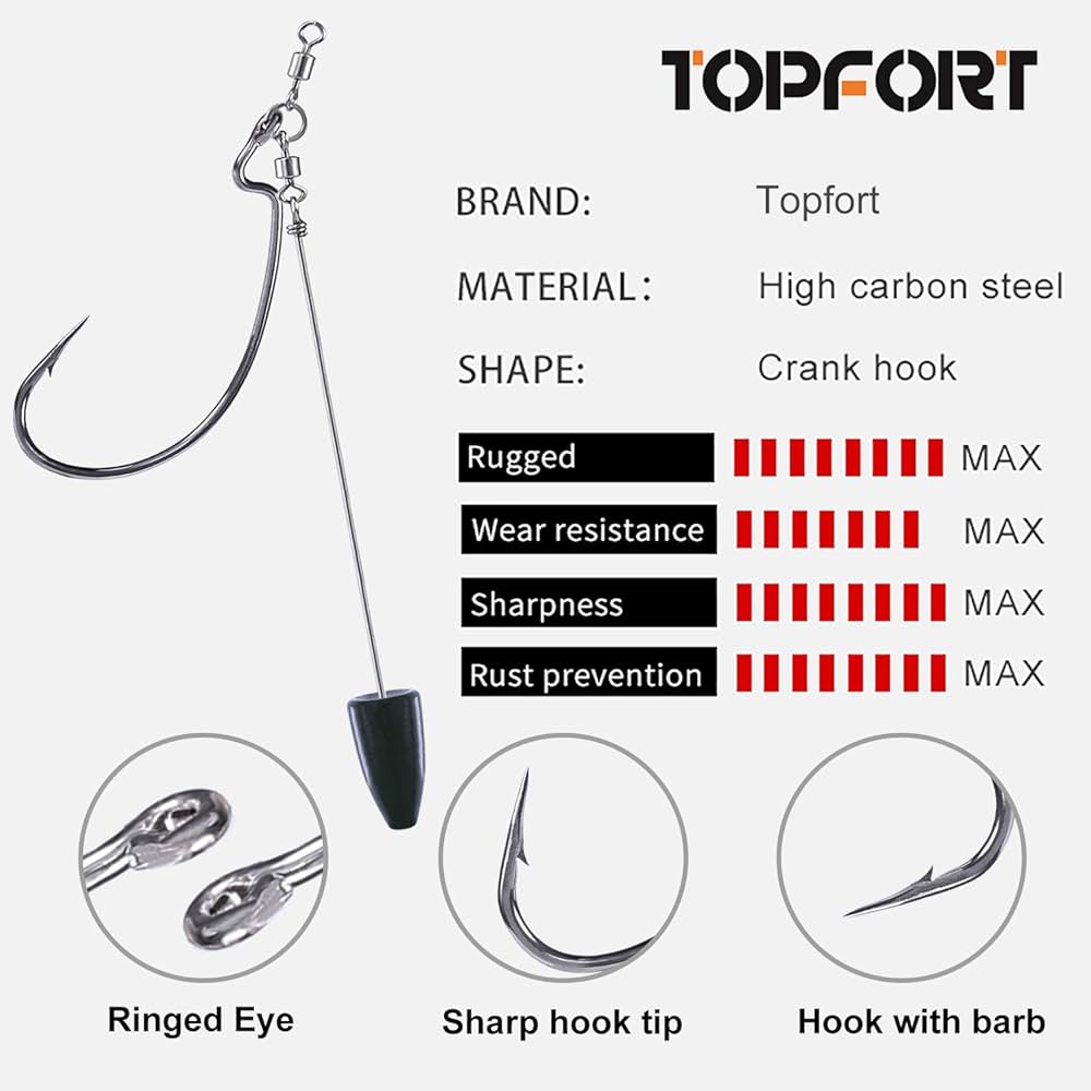 Amazon | TOPFORT パンチショットリグキット 12個 高耐久 ワイド